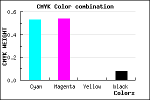 #6E6CEB color CMYK mixer