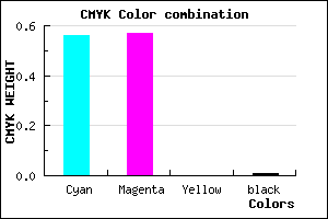 #6E6CFC color CMYK mixer