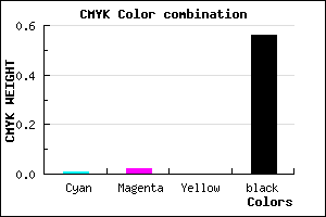 #6E6D6F color CMYK mixer