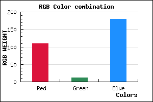 rgb background color #6E0BB4 mixer