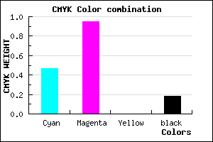 #6E0BD1 color CMYK mixer