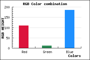 rgb background color #6E0CBA mixer