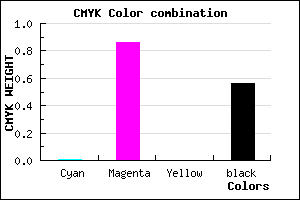 #6E0F6F color CMYK mixer