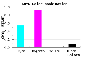 #6E10EE color CMYK mixer