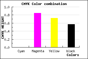 #6E101F color CMYK mixer