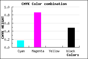 #6E1285 color CMYK mixer