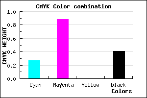 #6E1296 color CMYK mixer