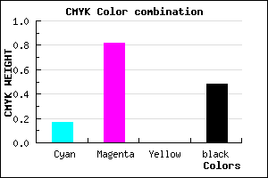 #6E1884 color CMYK mixer