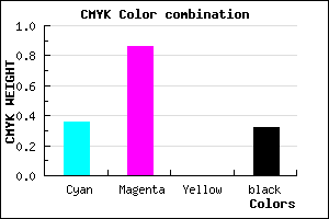 #6E19AD color CMYK mixer