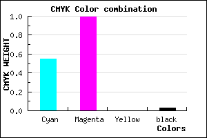 #6E03F7 color CMYK mixer