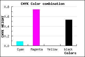 #6E1F79 color CMYK mixer