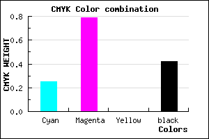 #6E1F93 color CMYK mixer