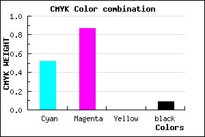 #6E1FE7 color CMYK mixer