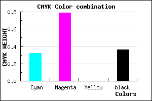 #6E22A2 color CMYK mixer