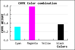 #6E24A0 color CMYK mixer