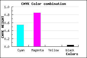 #6E24F4 color CMYK mixer