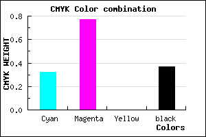 #6E25A1 color CMYK mixer