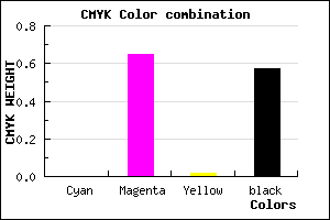 #6E266C color CMYK mixer
