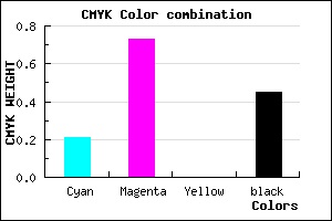 #6E268C color CMYK mixer