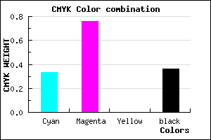 #6E27A3 color CMYK mixer