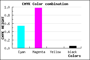 #6E04F1 color CMYK mixer