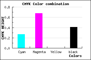 #6E3096 color CMYK mixer
