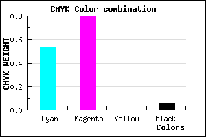 #6E30F0 color CMYK mixer