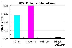 #6E31F8 color CMYK mixer