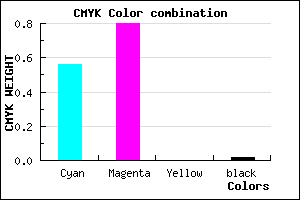 #6E31F9 color CMYK mixer