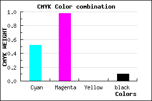 #6E05E6 color CMYK mixer