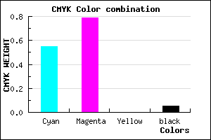 #6E32F2 color CMYK mixer