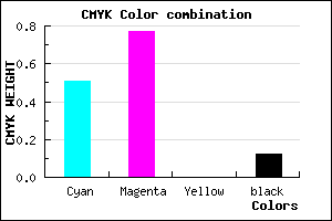 #6E33E1 color CMYK mixer