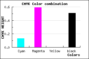 #6E347E color CMYK mixer
