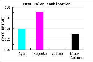 #6E34B4 color CMYK mixer