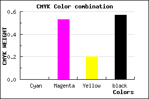 #6E3458 color CMYK mixer
