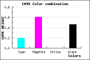 #6E3589 color CMYK mixer
