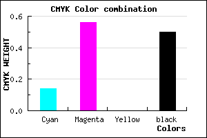 #6E3880 color CMYK mixer