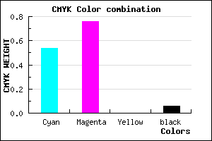 #6E39F0 color CMYK mixer