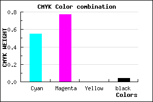 #6E39F5 color CMYK mixer