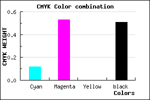 #6E3B7D color CMYK mixer