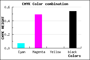 #6E3C76 color CMYK mixer