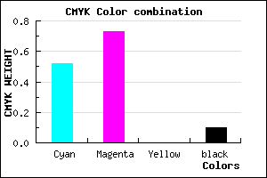 #6E3DE6 color CMYK mixer