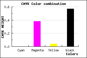 #6E446A color CMYK mixer