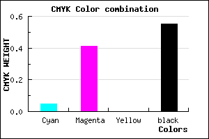 #6E4474 color CMYK mixer