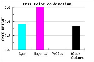 #6E44AC color CMYK mixer