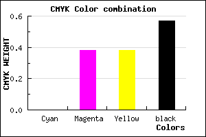 #6E4444 color CMYK mixer