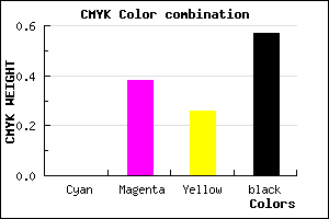 #6E4451 color CMYK mixer