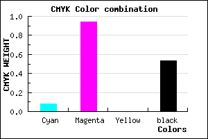 #6E0777 color CMYK mixer