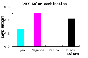#6E4894 color CMYK mixer