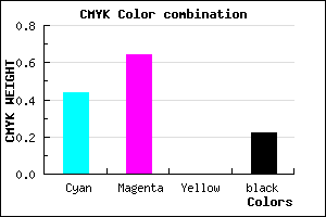 #6E48C6 color CMYK mixer